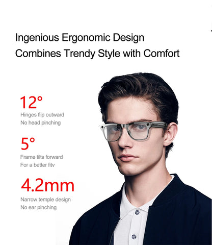 SmartGlassesPrime | FutureLens AI Smart Glasses