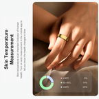 FutureTechBand™ | Smart Ring Gen 9 with Surge Charger