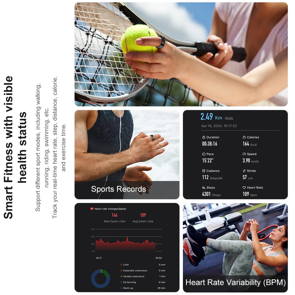 FutureTechBand™ | Smart Ring Gen 9 with Surge Charger