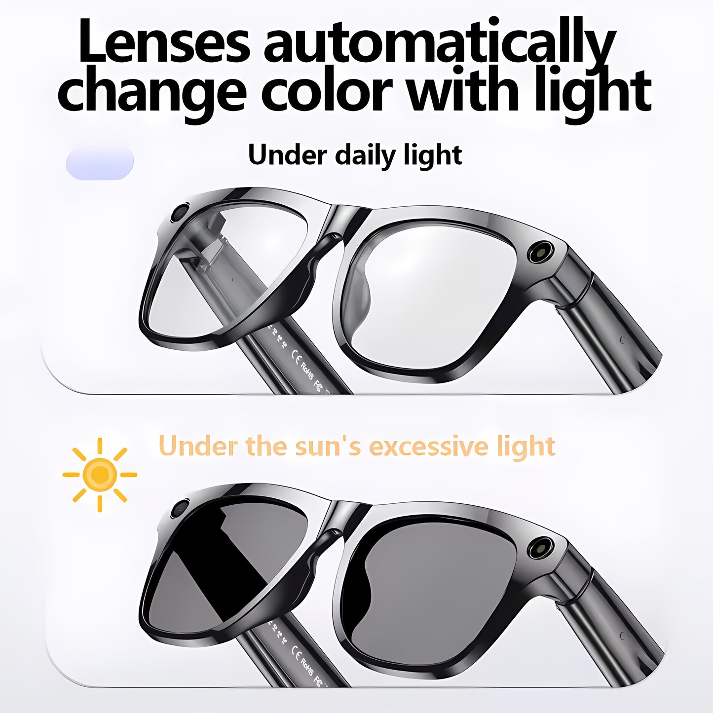 SmartGlassesPrime | FutureLens AI Smart Glasses